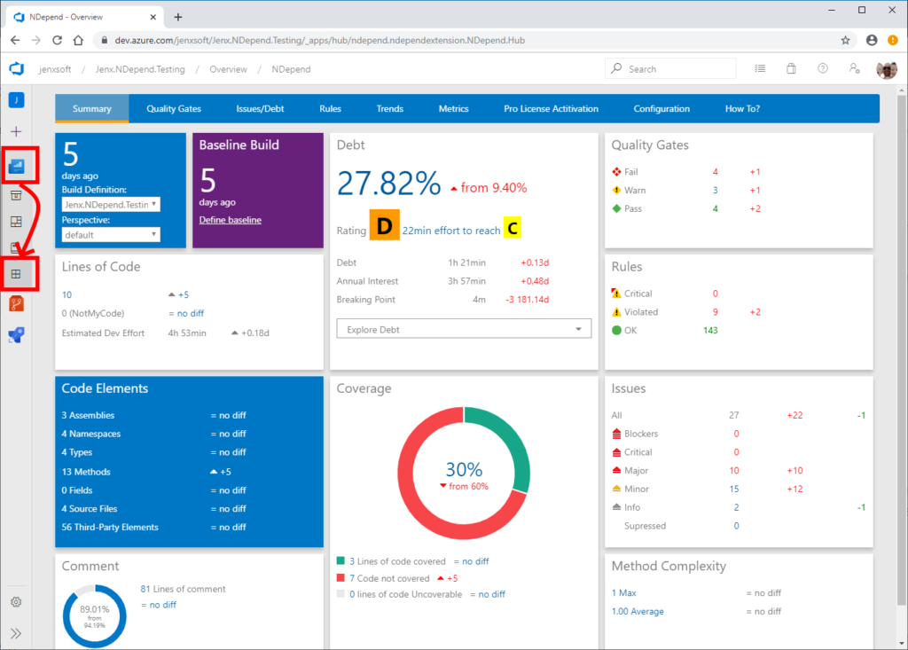 ndepend dashboard